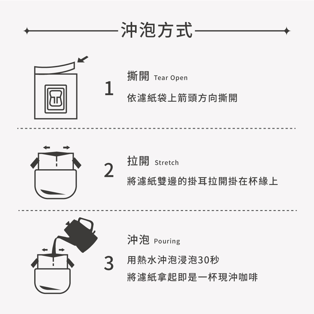 Ritrovare coffee 尋品．旬品咖啡 精品濾掛 