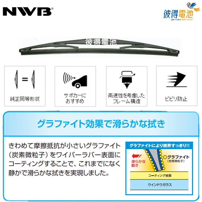 NWB 日本製專用後窗雨刷14吋(GRA-35)優惠推薦