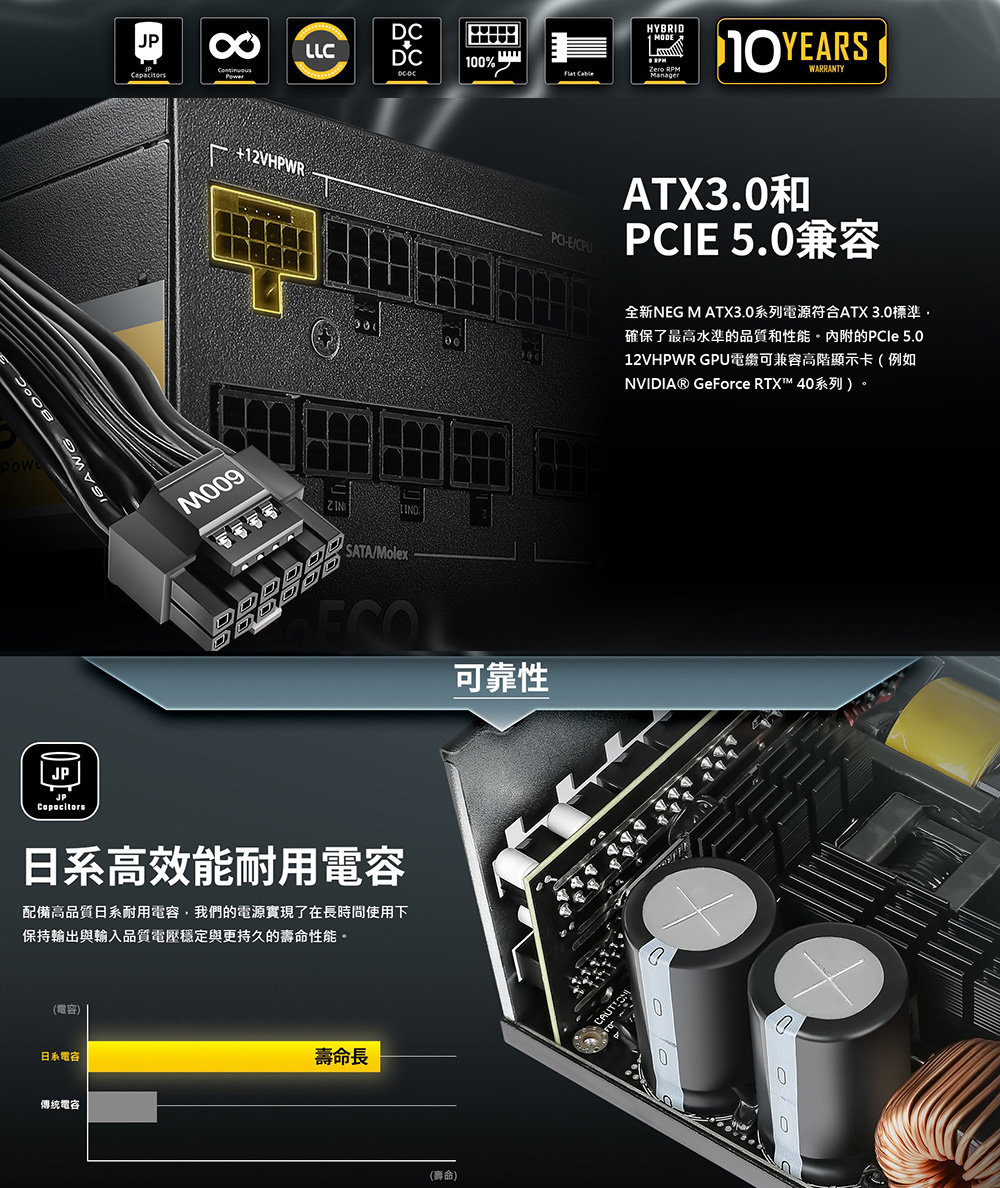 Antec NE1000G M ATX3.0 金牌 電源 +
