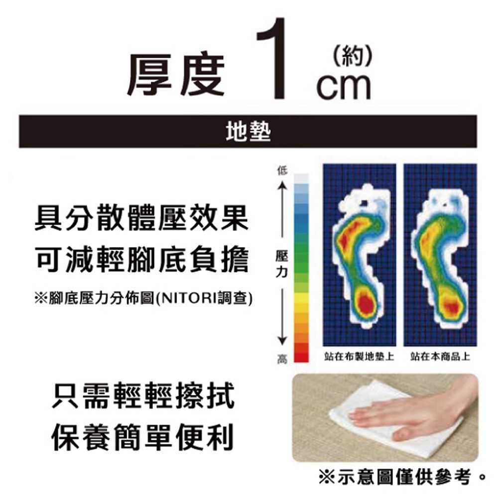 NITORI 宜得利家居 PVC廚房地墊 踏墊 TSP 45