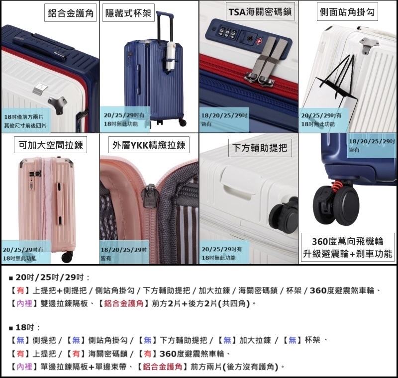 有上提把側提把側站角掛勾下方輔助提把加大拉鍊海關密碼鎖杯架 360度避震煞車輪、