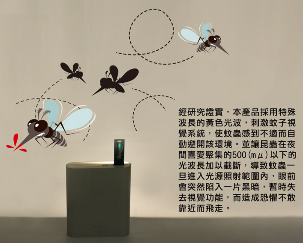 間喜愛聚集的500me以下的