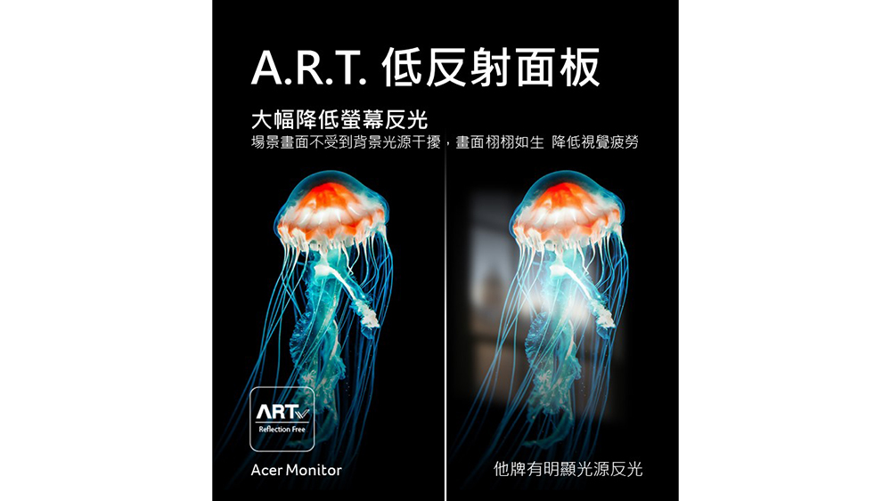 A.R.T. 低反射面板 大幅降低螢幕反光 場景畫面不受到背景光源干擾,畫面栩栩如生 降低視覺疲勞 他牌有明顯光源反光 