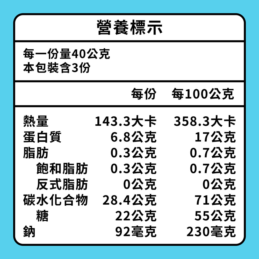 東海牧場 特濃牛乳片*4罐(120g/罐)好評推薦