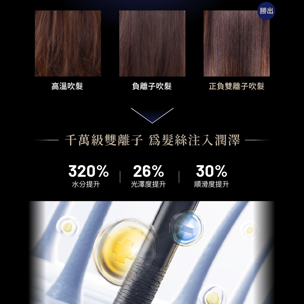 åè¬ç´éé¢å­ ç²é«®çµ²æ³¨å¥æ½¤æ¾¤