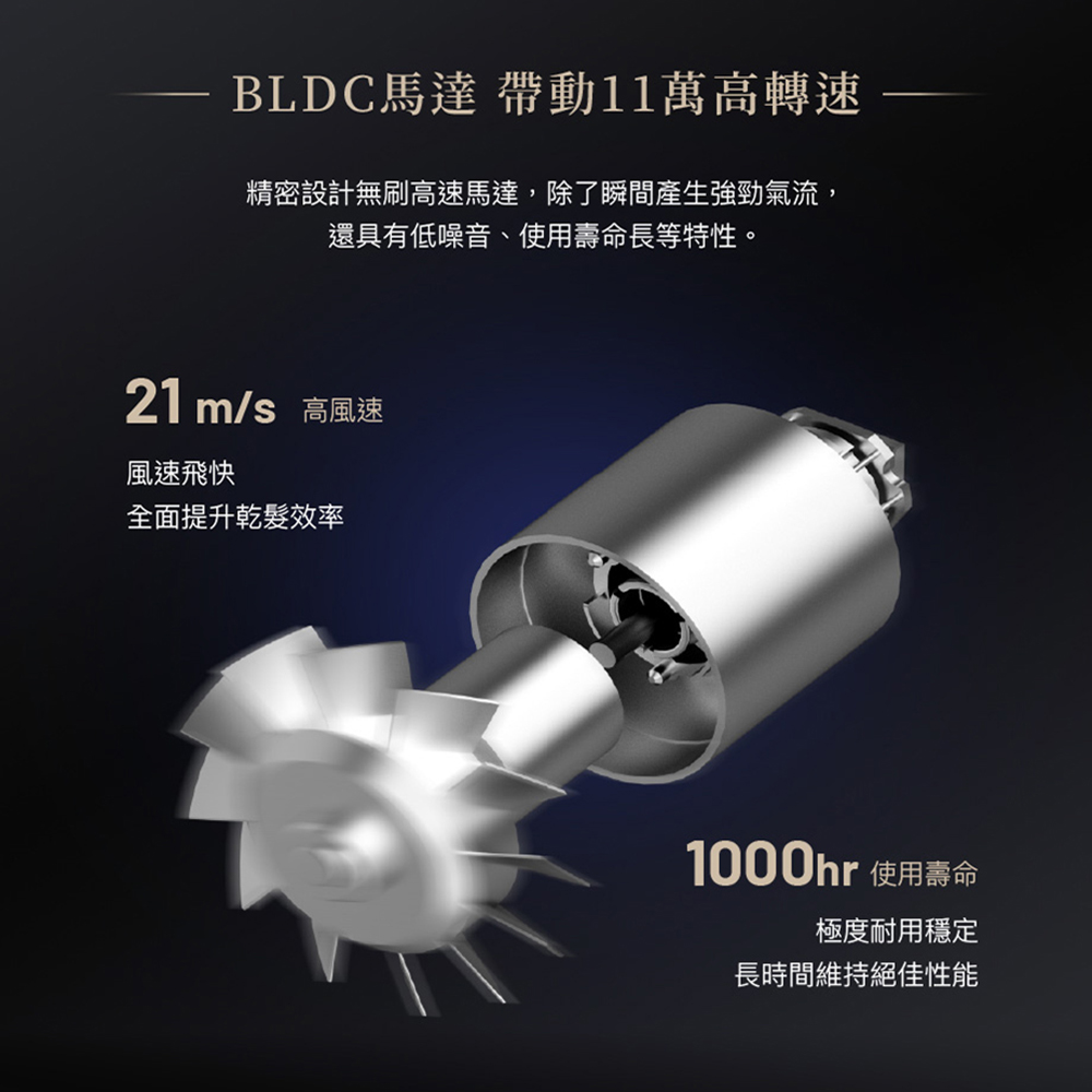 ç²¾å¯è¨­è¨ç¡å·é«éé¦¬é,é¤äºç¬éç¢çå¼·åæ°£æµ,