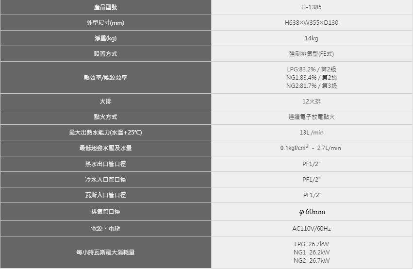 豪山 強制排氣FE式熱水器(H-1385FE NG2/FE式