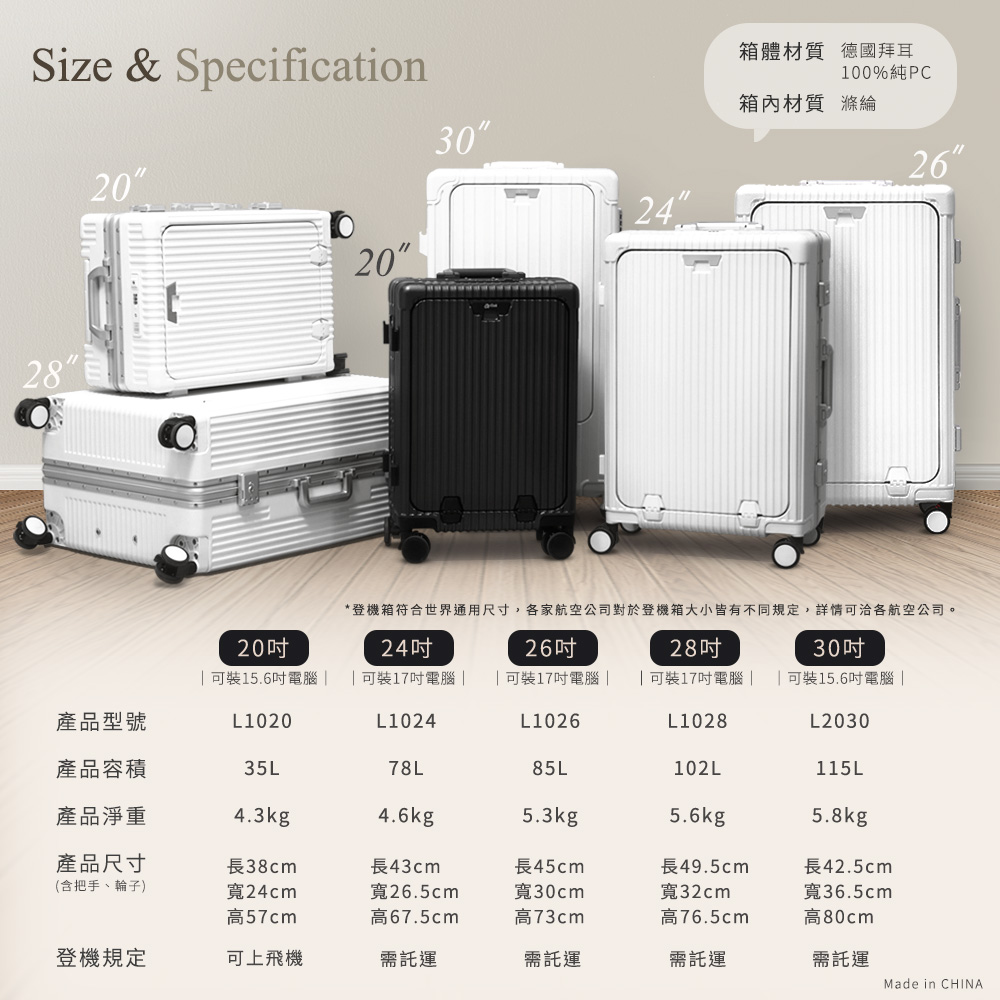 ç»æ©ç®±ç¬¦åä¸çéç¨å°ºå¯¸,åå®¶èªç©ºå¬å¸å°æ¼ç»æ©ç®±å¤§å°çæä¸åè¦å®,è©³æå¯æ´½åèªç©ºå¬å¸ã