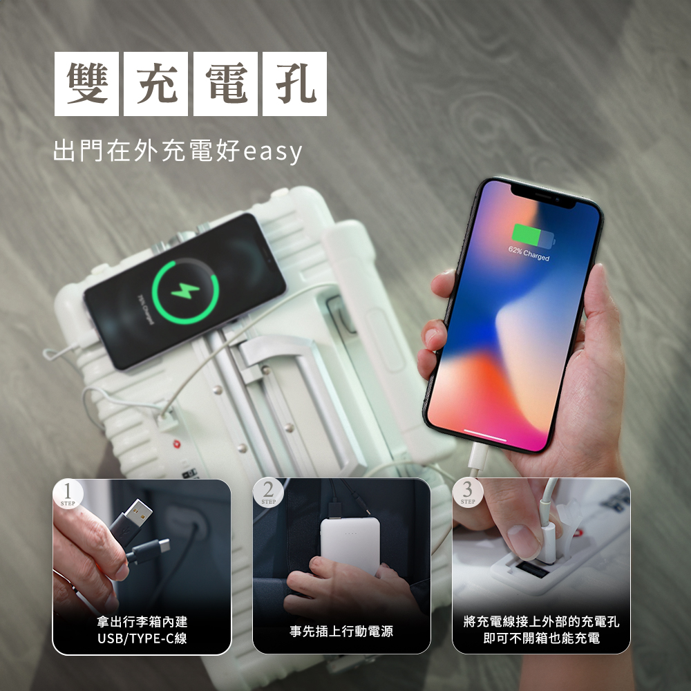 å°åé»ç·æ¥ä¸å¤é¨çåé»å­