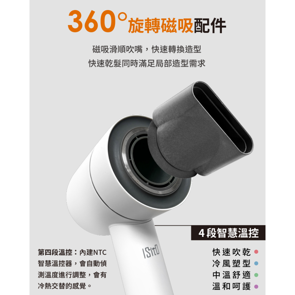 快速乾髮同時滿足局部造型需求