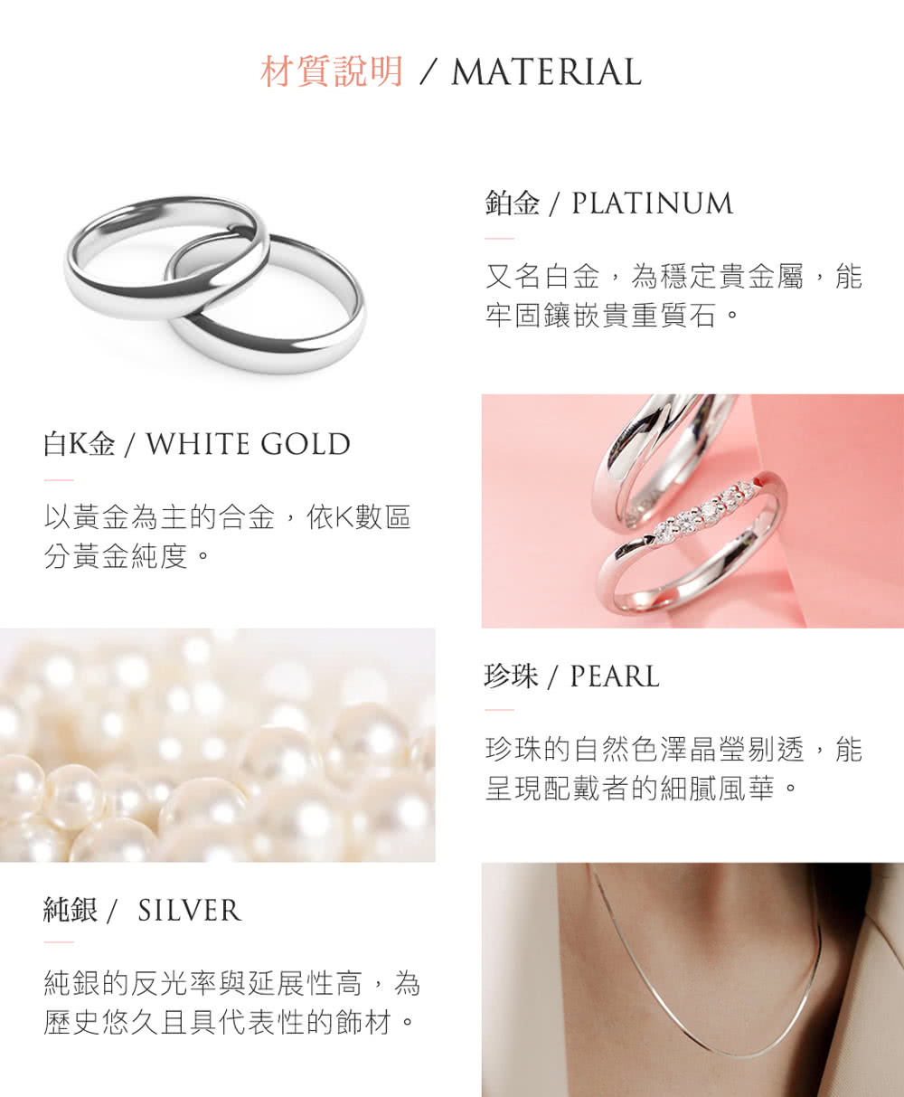 材質說明 MATERIAL