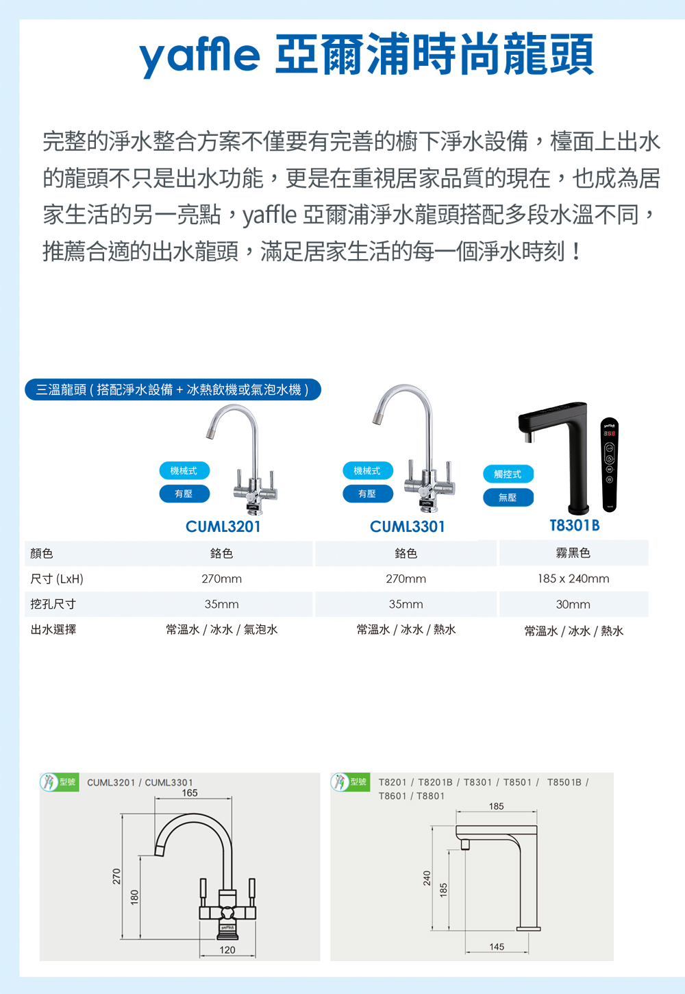 yaffle 亞爾浦時尚龍頭完整的淨水整合方案不僅要有完善的櫥下淨水設備,檯面上出水的龍頭不只是出水功能,更是在重視居家品質的現在,也成為居家生活的另一亮點,yaffle 亞爾浦淨水龍頭搭配多段水溫不同,推薦合適的出水龍頭,滿足居家生活的每一個淨水時刻!三溫龍頭(搭配淨水設備+冰熱飲機或氣泡水機)顏色尺寸(LxH)挖孔尺寸機械式有壓CUML3201色270mm35mm機械式有壓CUML3301色270mm觸控式無壓T8301B霧黑色185x240mm35mm30mm出水選擇常溫水冰水/氣泡水常溫水/冰水/熱水常溫水/冰水/熱水型號 CUML3201/CUML3301270180 T8201/T8201B/T8301/T8501/T8501B /165T8601 / T8801120185145