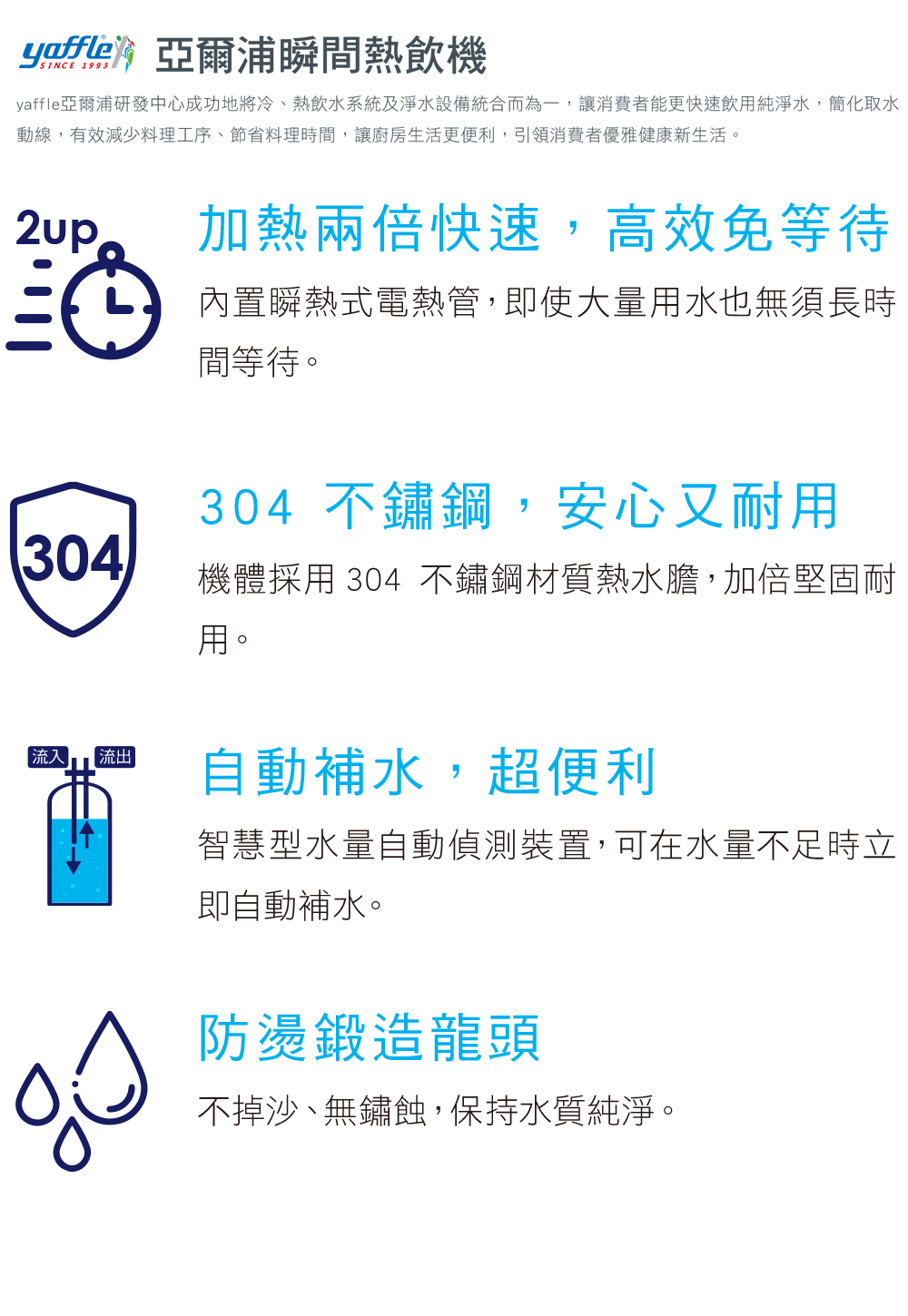 yaffle亞爾浦研發中心成功地將冷、熱飲水系統及淨水設備統合而為一,讓消費者能更快速飲用純淨水,簡化取水