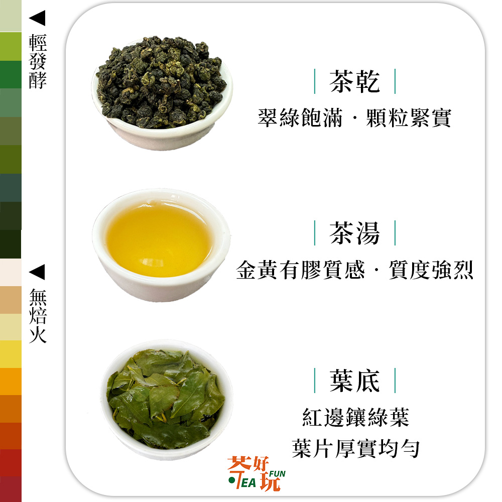 茶好玩 前世天府農場 一斤密封組(150g/包-4包組) 推