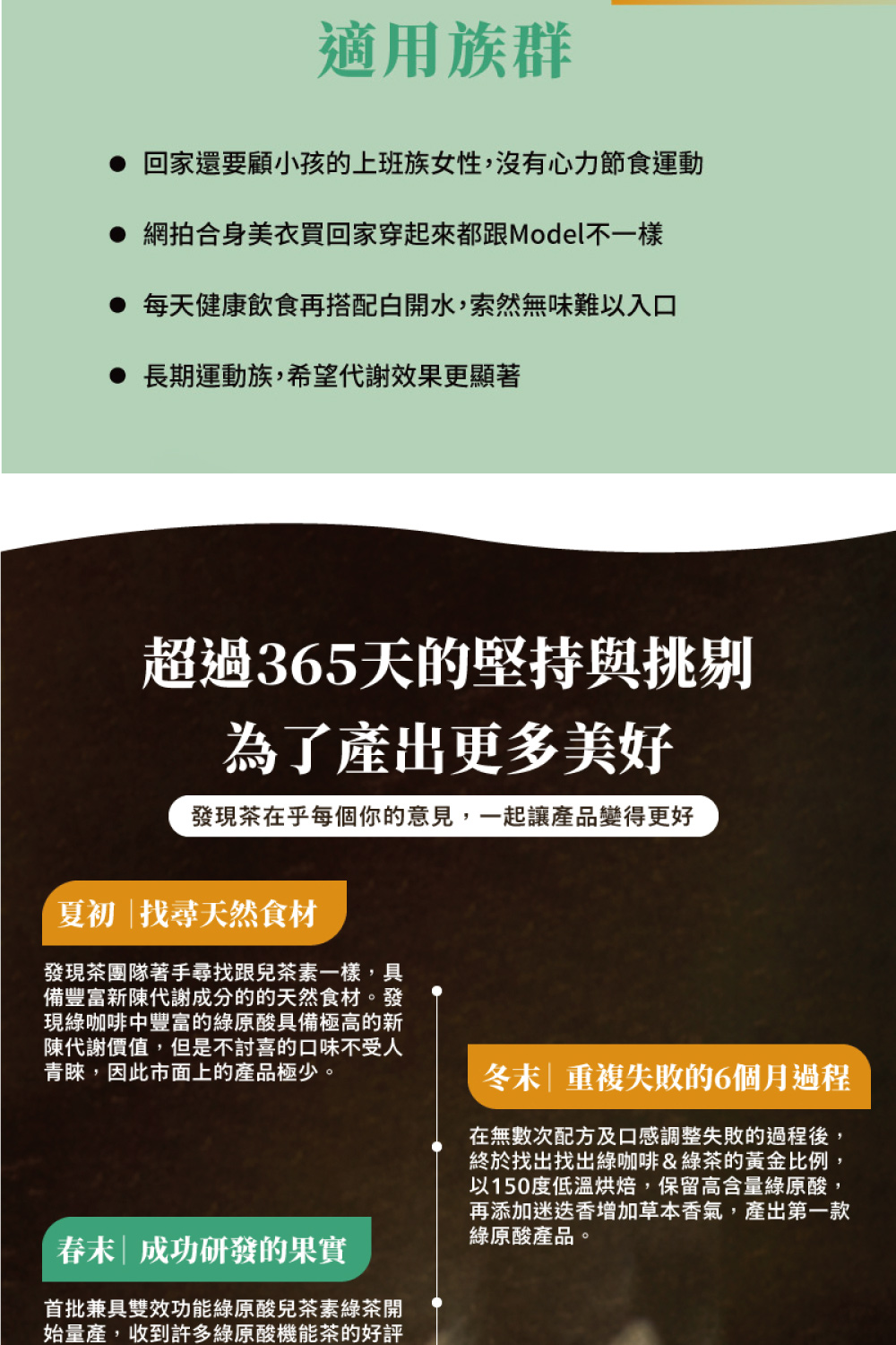 網拍合身美衣買回家穿起來都跟Model不一樣