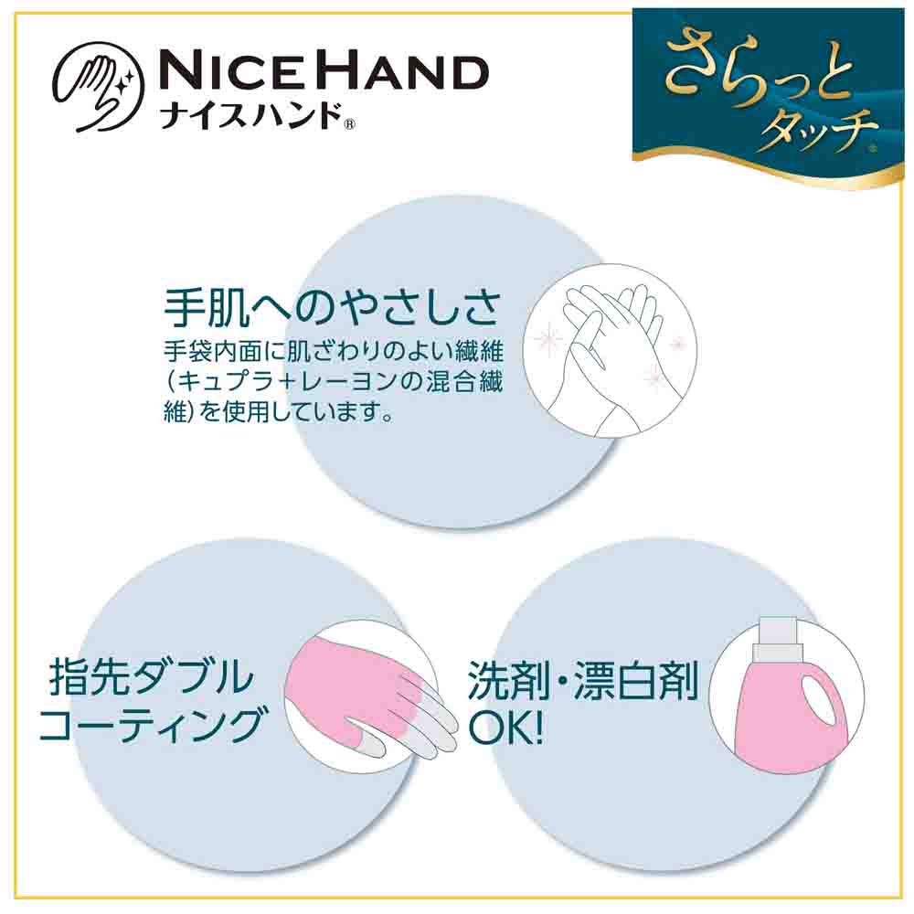 NICE HANDさらっとナイスハンドタッチ手肌へのやさしさ手袋内面に肌ざわりのよい(キュプラ+レーヨンの混合繊維) を使用しています。指先ダブルコーティング洗剤・漂白剤OK!