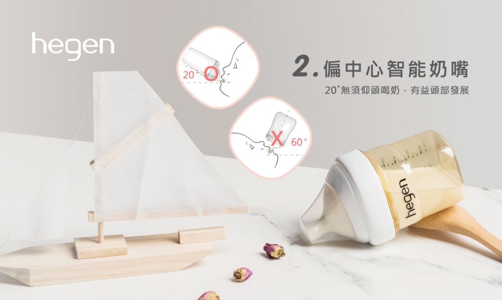2.偏中心智能奶嘴 20無須仰頭喝奶,有益頭部發展 