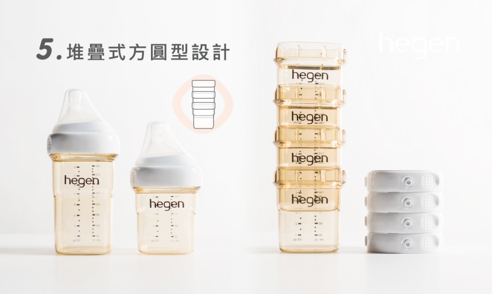 5.堆疊式方圓型設計 ..... 