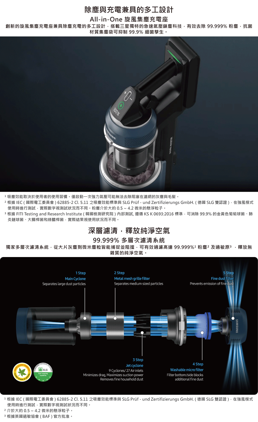 SAMSUNG 三星 BESPOKE 設計品味系列 無線變頻