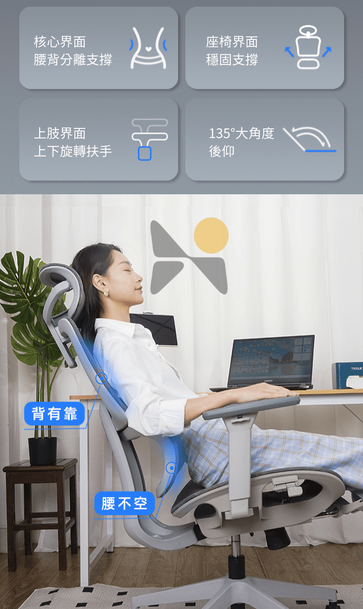 YOKA 佑客家具 H86 全網雙背撐腰椅-免組裝(人體工學