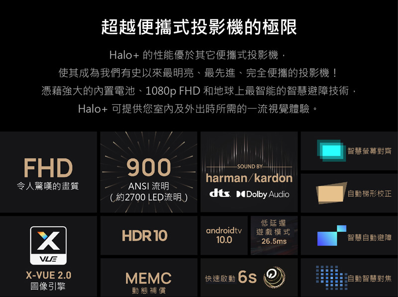 XGIMI 極米 HALO+ 可攜式智慧投影機(紫標福利機)