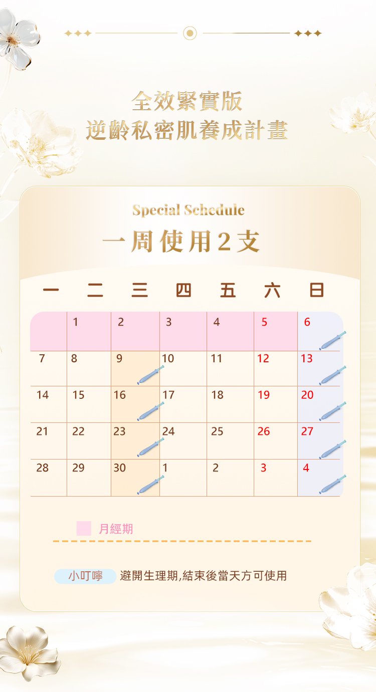 小叮嚀 避開生理期,結束後當天方可使用