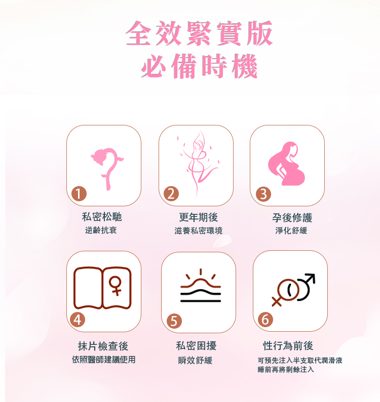 可預先注入半支取代潤滑液