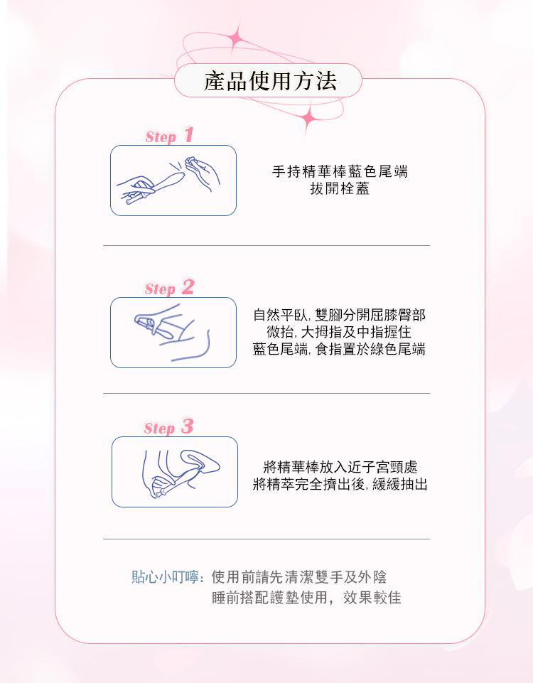 貼心小叮嚀使用前請先清潔雙手及外陰