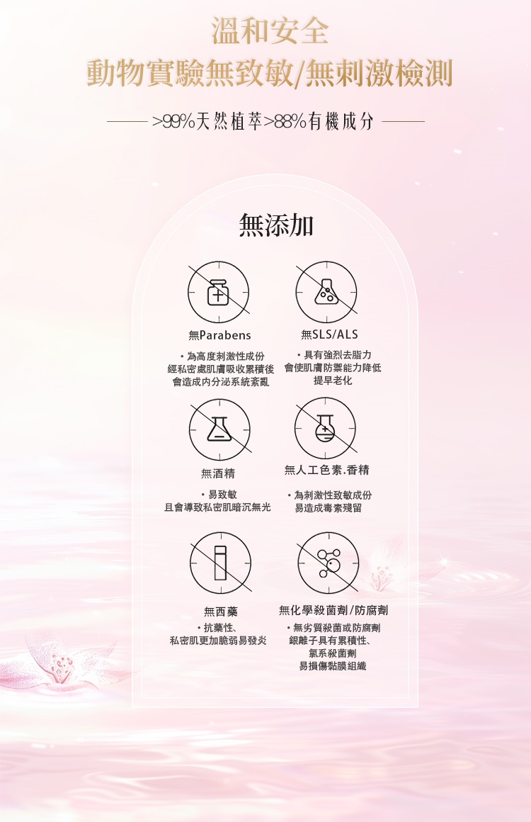 99%天然植萃88%有機成分