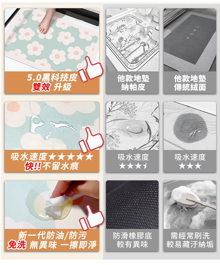 半島良品 真正吸水防油污防滑5.0黑科技軟式皮革地墊75cm