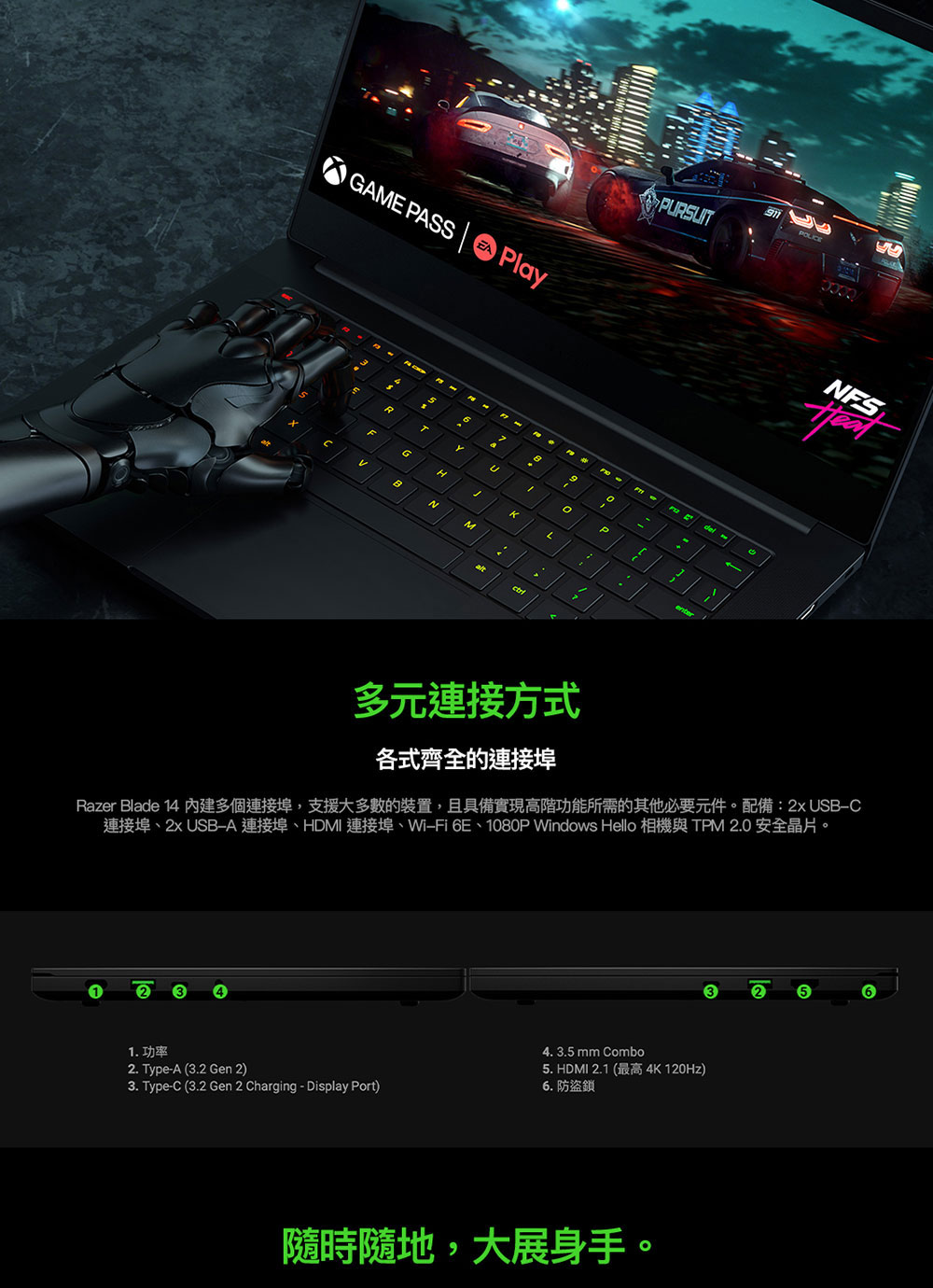 連接埠、2x USBA 連接埠、HDMI 連接埠、WiFi 6E、1080P Windows Hello 相機與 TPM 2.0 安全晶片。