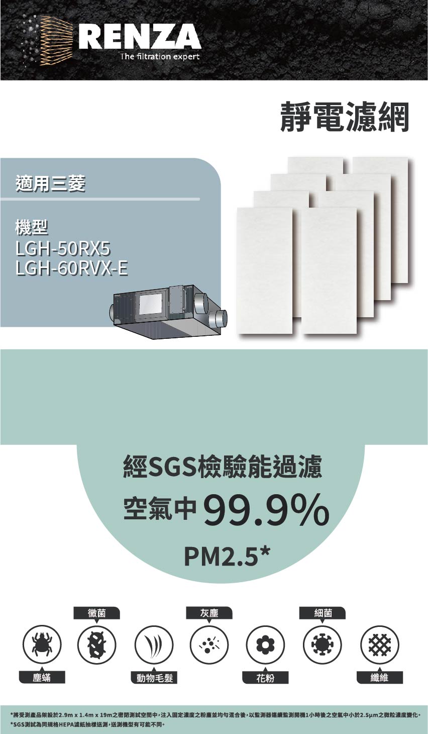 RENZA 適用三菱 LGH-50RX5 LGH-60RVX