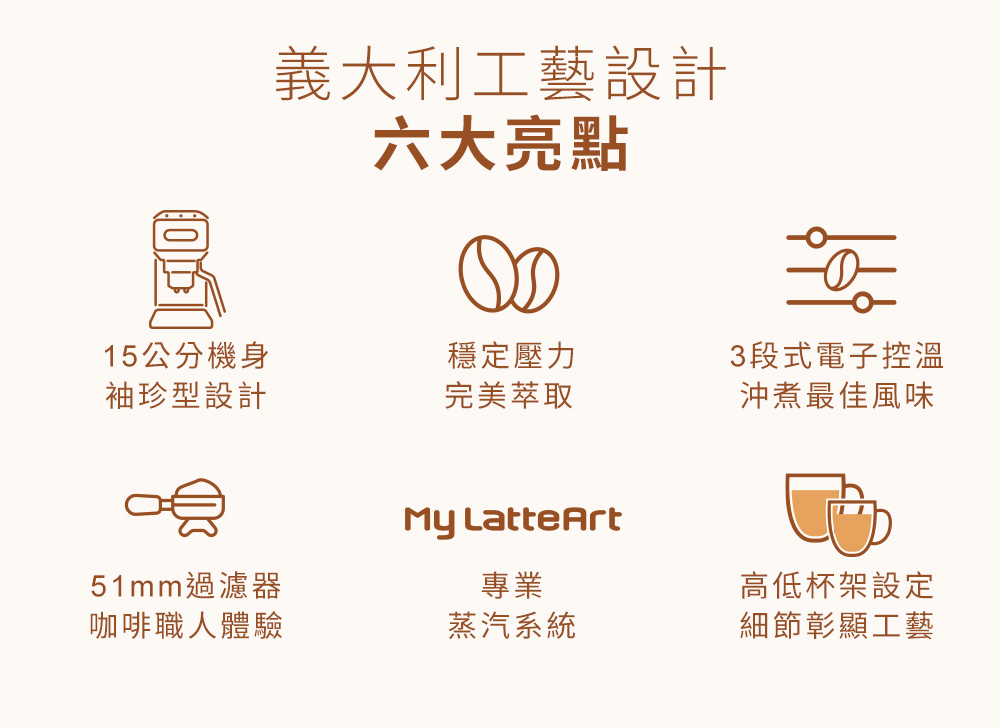 義大利工藝設計