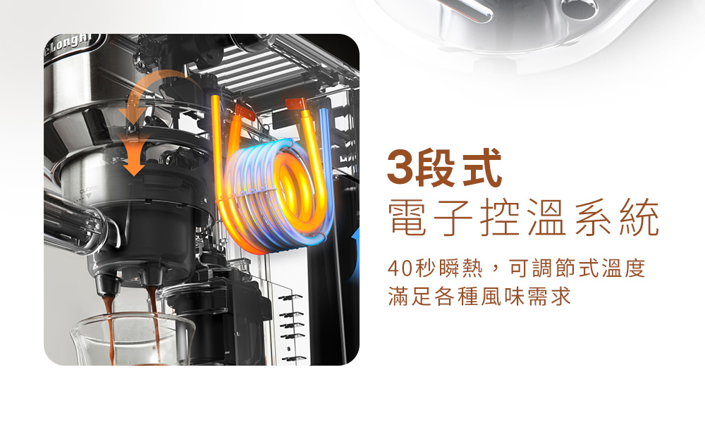 3段式 電子控溫系統 40秒瞬熱,可調節式溫度 滿足各種風味需求 