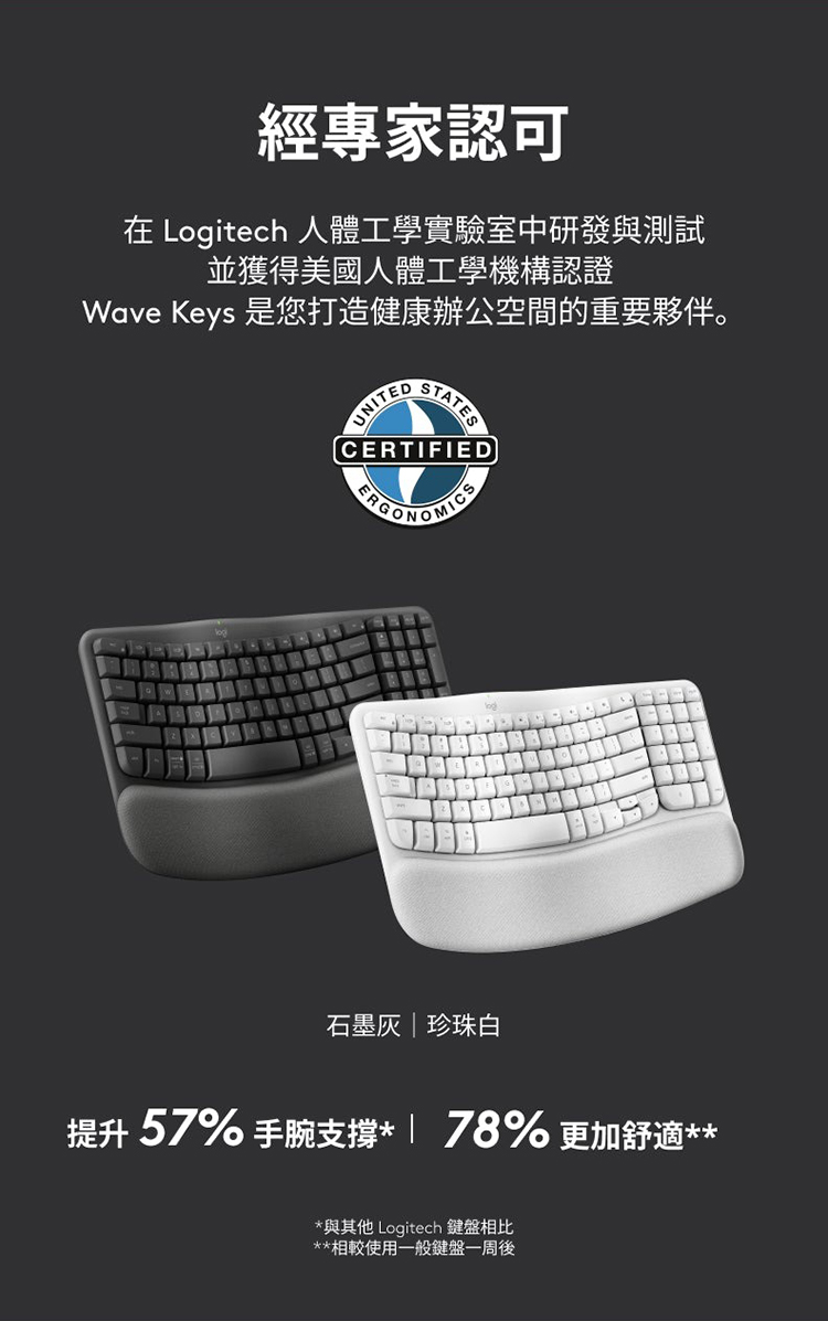 Logitech 羅技 Wave Keys 人體工學無線鍵盤
