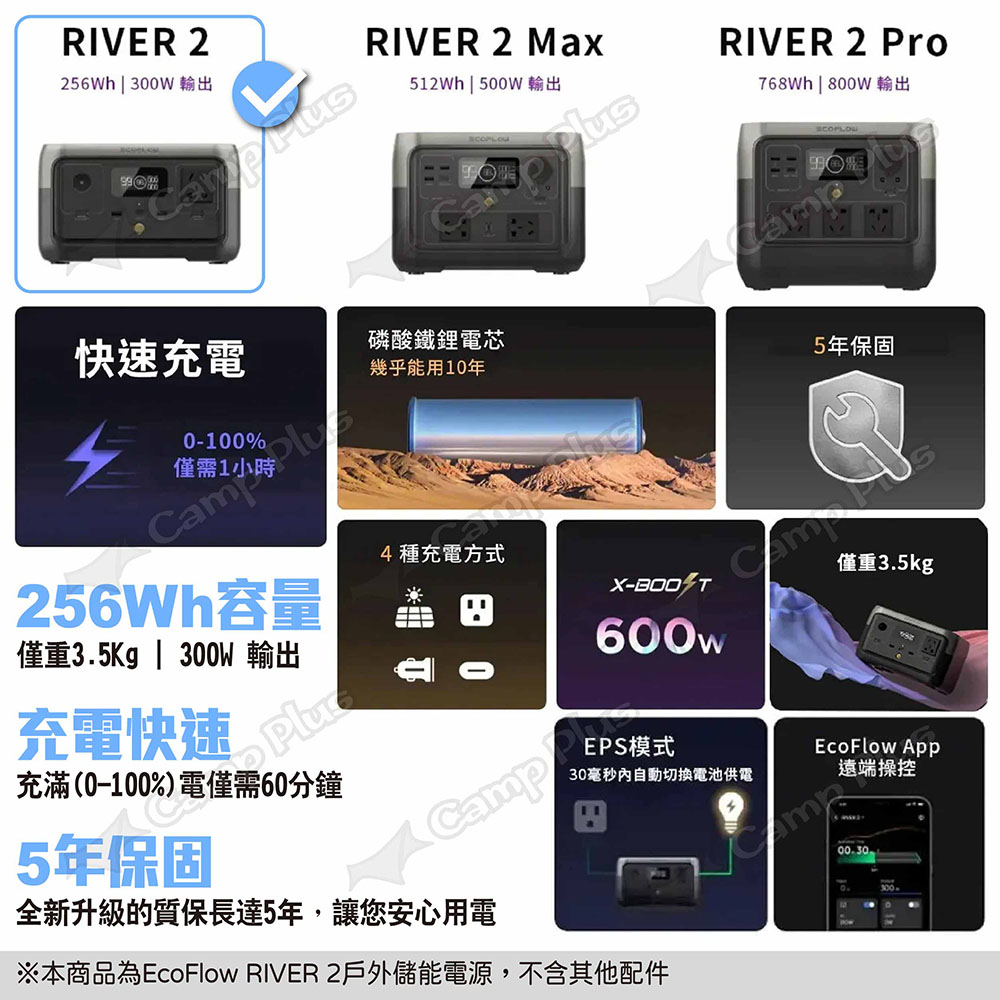 EcoFlow RIVER 2 戶外儲能電源 EFR600(