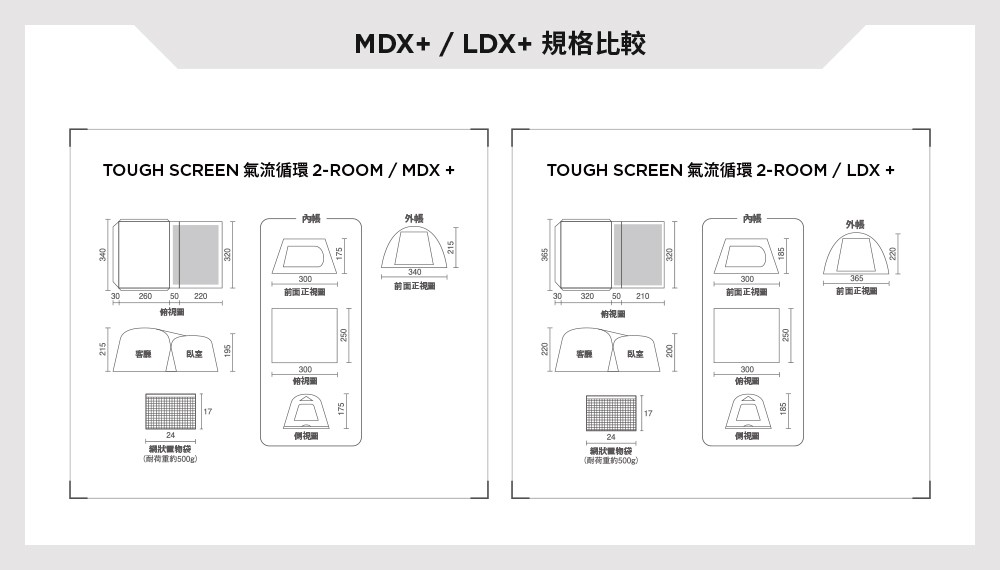 Coleman】TOUGH SCREEN氣流循環2-ROOM LDX+/DARK ROOM系列/CM-39083(一