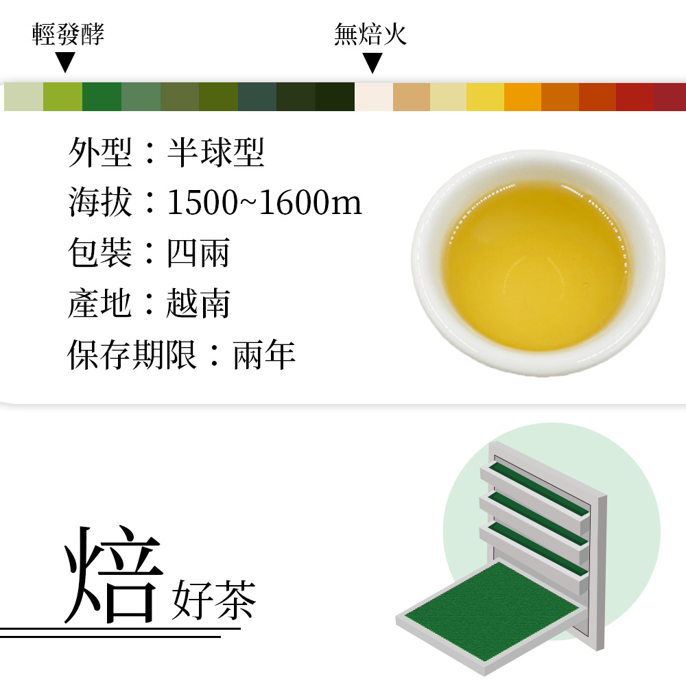 茶好玩 暖南烏龍裹懷組 一斤四兩的擁炙(150g/包-5包組