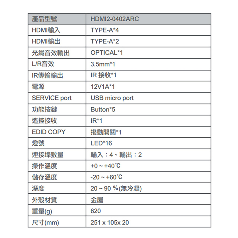 CHANG YUN 昌運 HDMI2-0402ARC 4x2