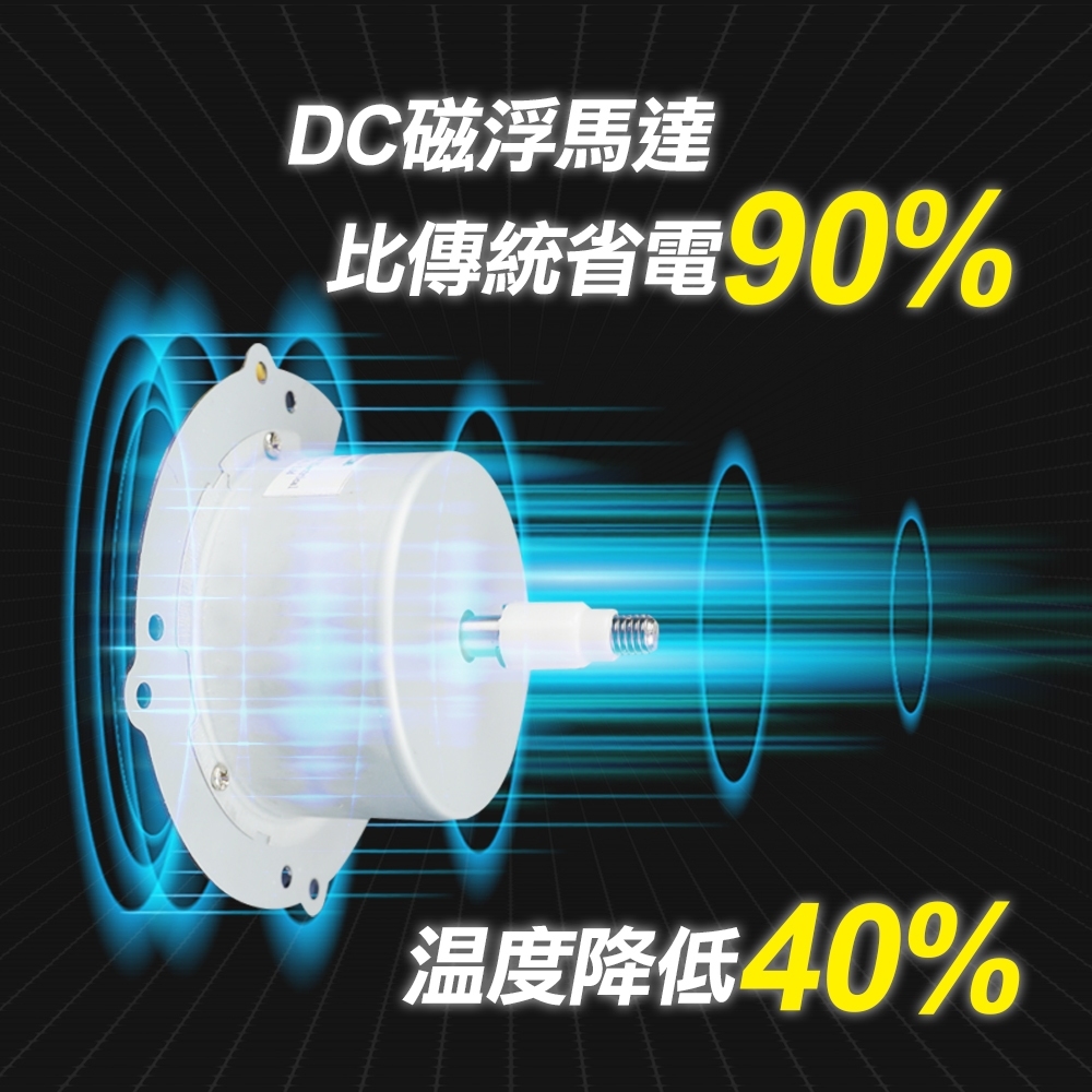 勳風 10吋變頻DC吸排扇(HFB-S6110新款上市)優惠