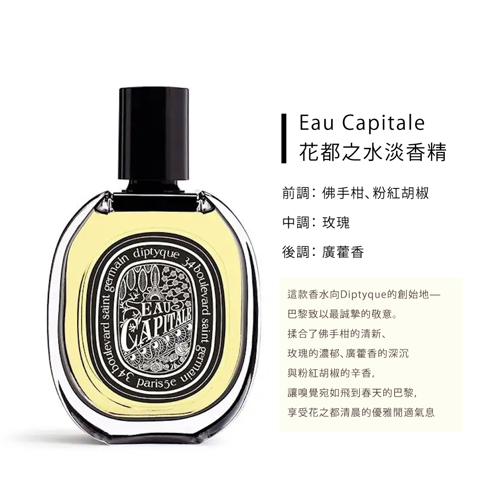 這款香水向Diptyque的創始地