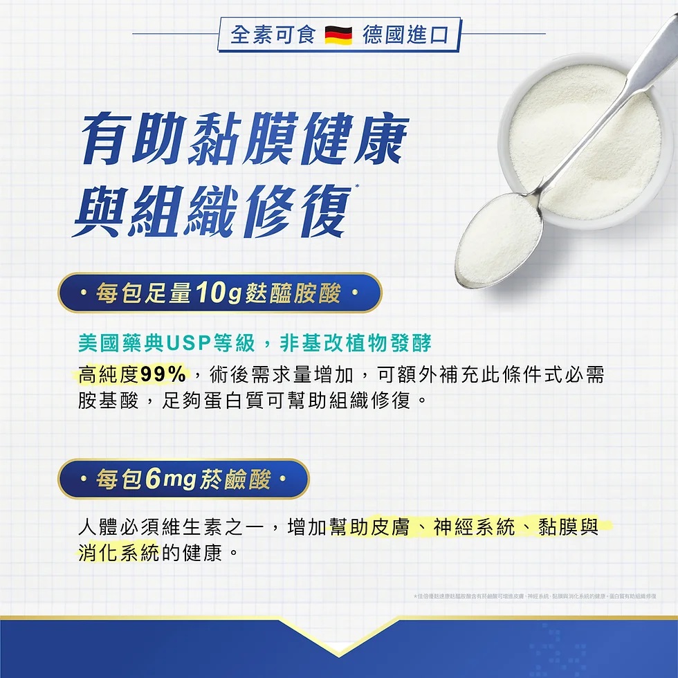 佳倍優麩速康麩醯胺酸含有菸鹼酸可增塊皮膚、神經系統、黏膜與消化系統的健康。蛋白質有助組組修復