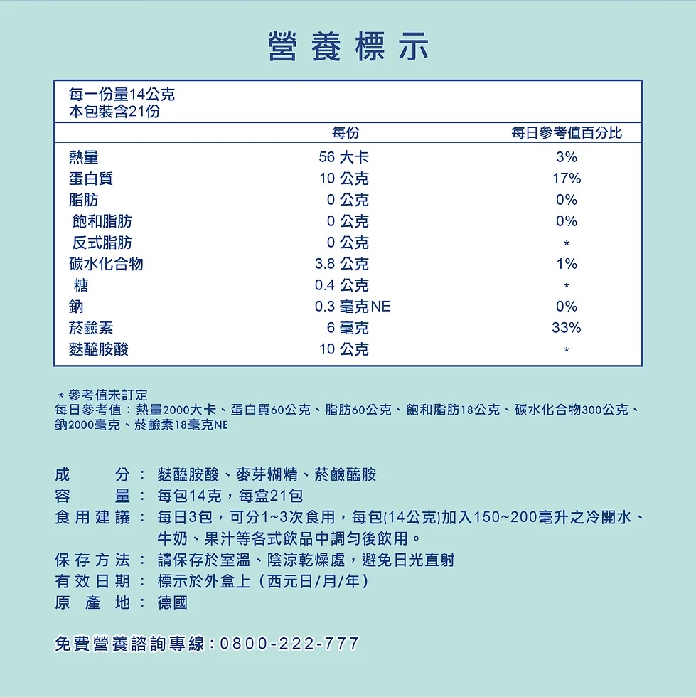 每日參考值熱量2000大卡、蛋白質60公克、脂肪60公克、飽和脂肪18公克、碳水化合物300公克、