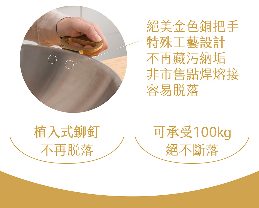 可承受100kg