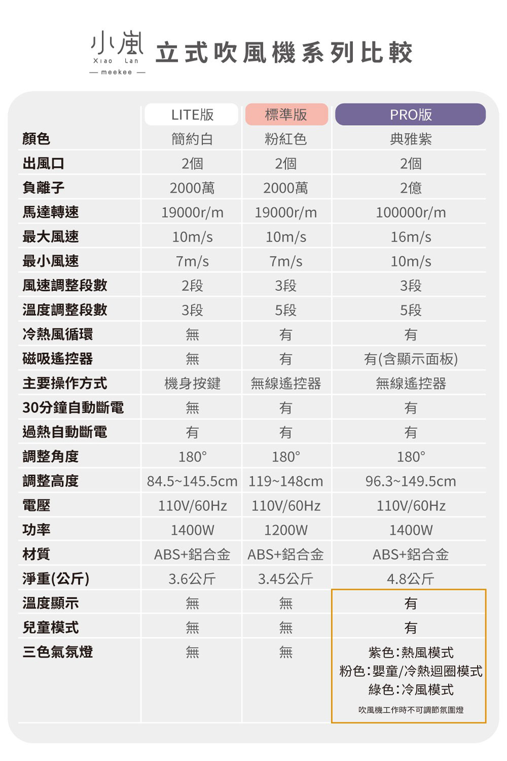 ABSéåé ABSéåé