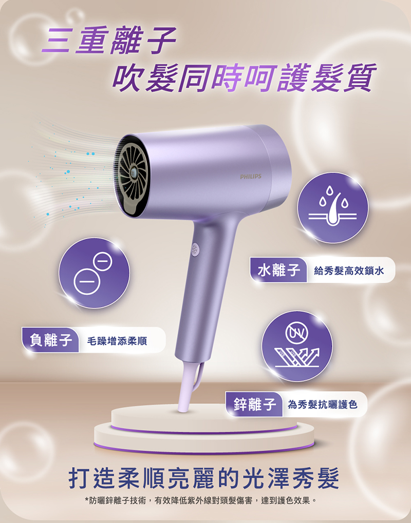 防曬鋅離子技術,有效降低紫外線對頭髮傷害,達到護色效果。