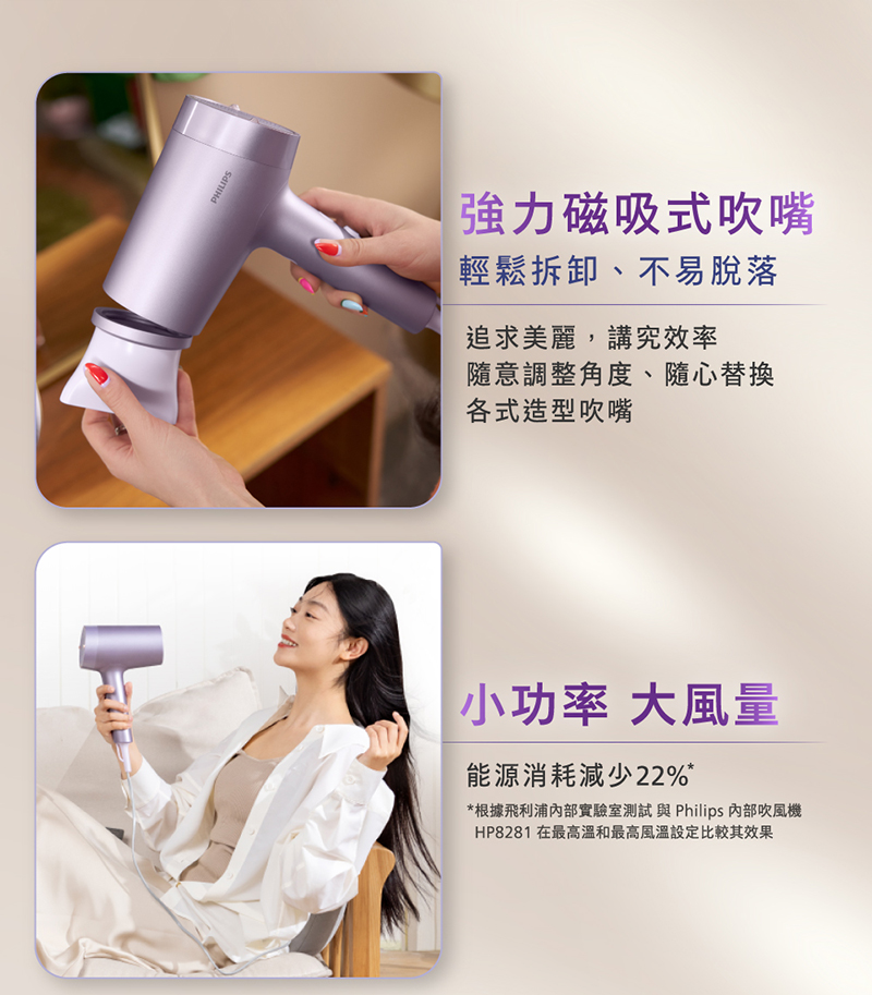 根據飛利浦內部實驗室測試 與 Philips 內部吹風機