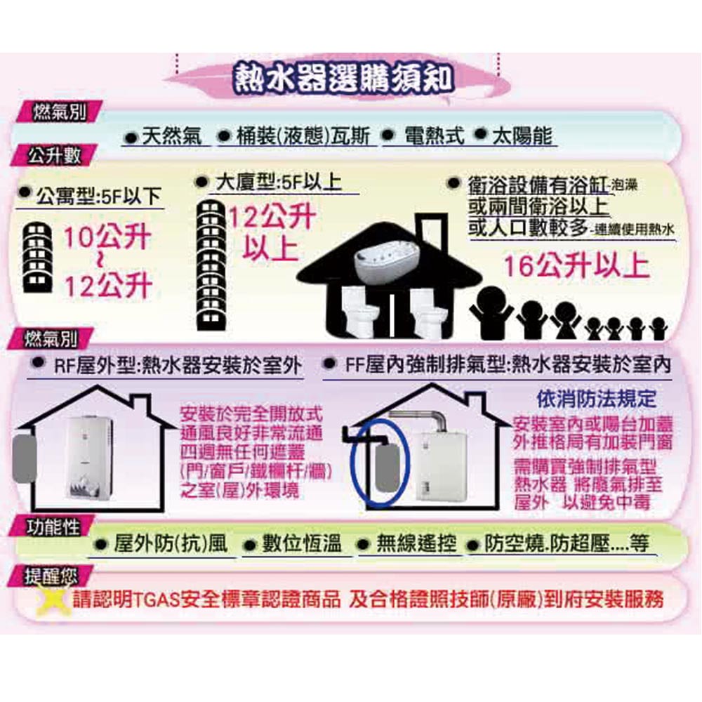 CAESAR凱撒衛浴 E12BT - 詳情1