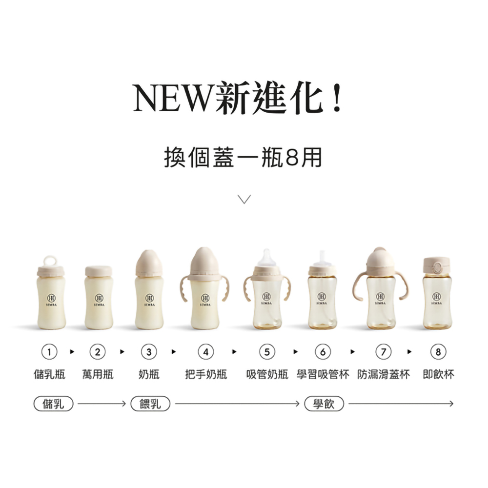 吸管奶瓶 學習吸管杯 防漏滑蓋杯即飲杯