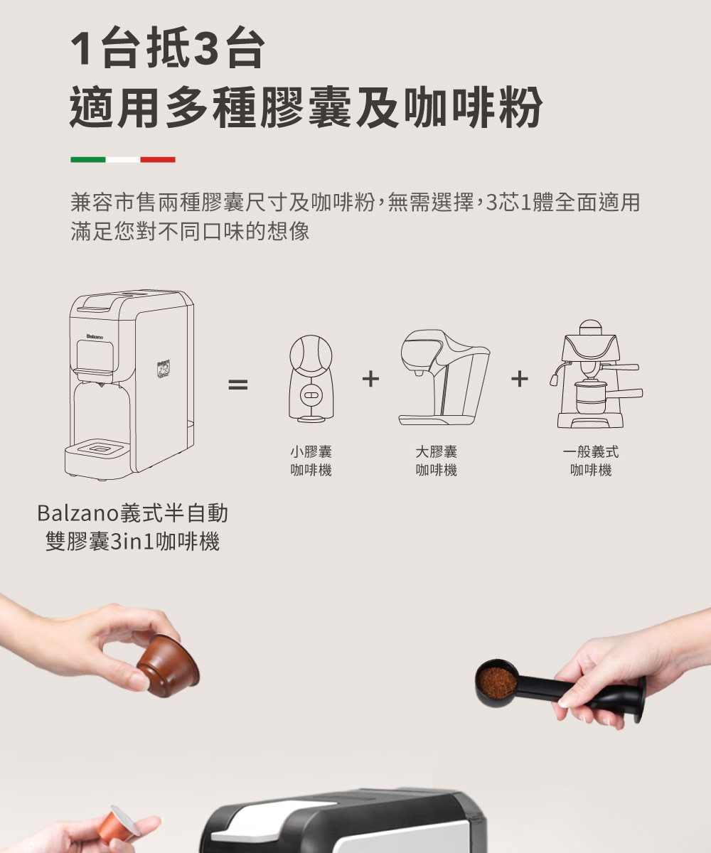 兼容市售兩種膠囊尺寸及咖啡粉,無需選擇,3芯1體全面適用